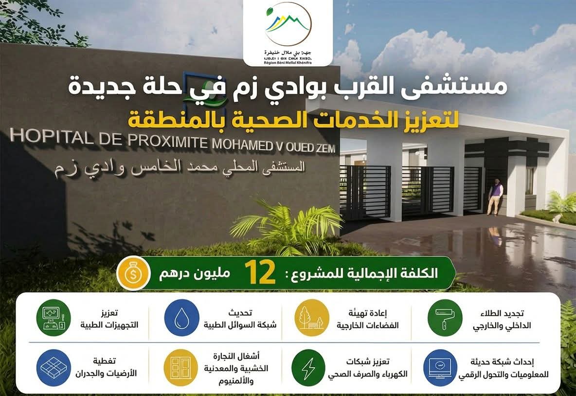 مستشفى القرب بوادي زم في حلة جديدة لتعزيز الخدمات الصحية 11 FB IMG 1780316489511