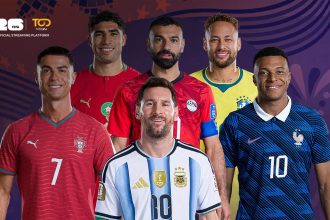 FIFA World Cup 2026