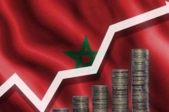 croissance economique