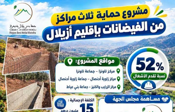 إقليم أزيلال.. تقدم أشغال مشروع لحماية عدد من المراكز من مخاطر الفيضانات 12 FB IMG 1792068284992